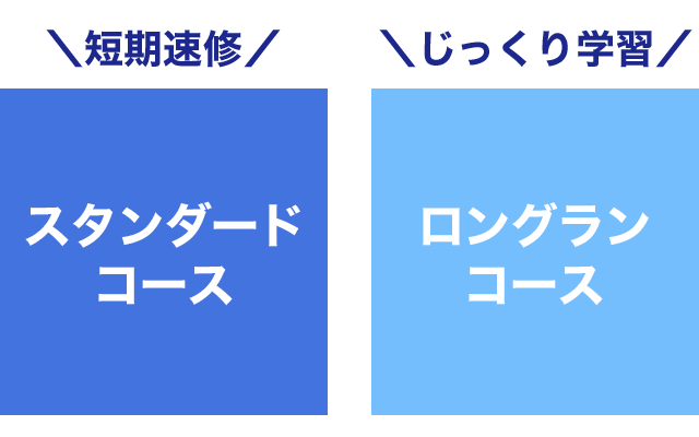 短期速修のスタンダードコースと、じっくり学習のロングランコース