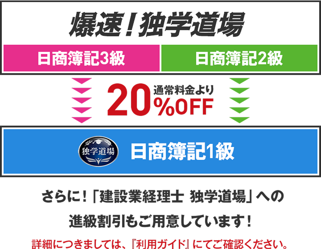 爆速！独学道場　通常料金より20％OFF さらに！「建設業経理士 独学道場」への進級割引もご用意しています！