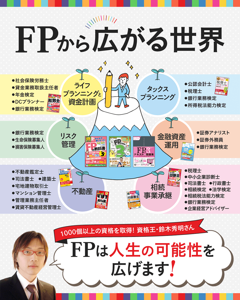 FPから広がる世界