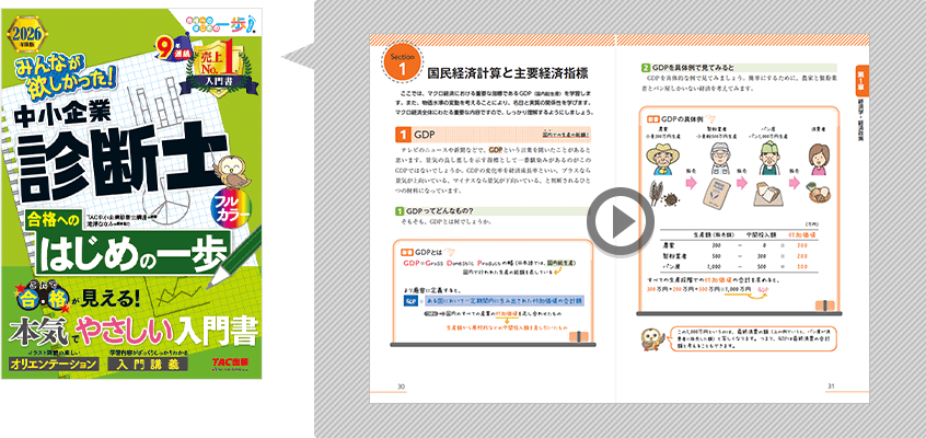 みんなが欲しかった！中小企業診断士 合格へのはじめの一歩　無料立ち読み