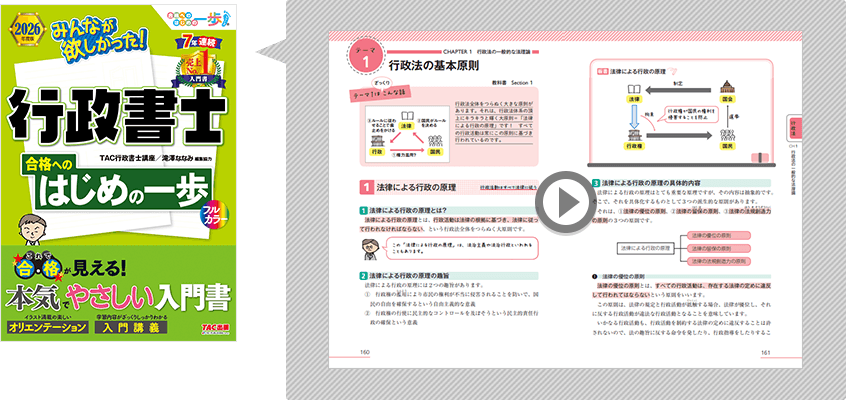 みんなが欲しかった！行政書士 合格へのはじめの一歩　無料立ち読み