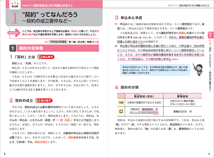 2021年度版 わかって合格る宅建士 基本テキスト（本文イメージ）